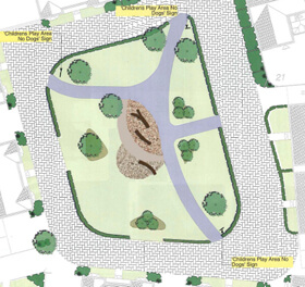 Rickyard Plan Rickyard Plan